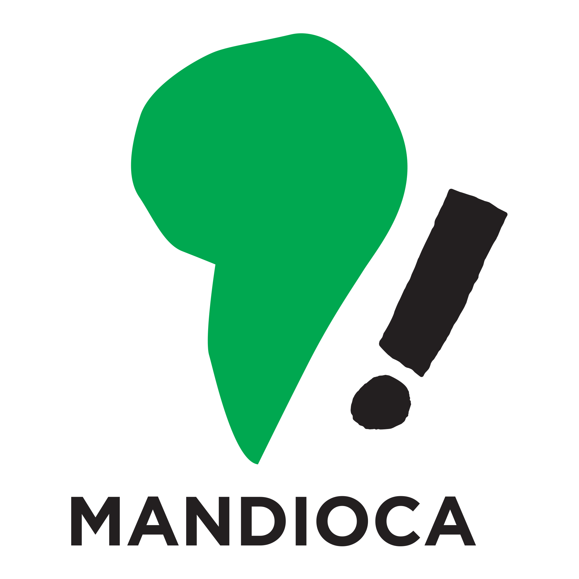 Wydawnictwo Mandioca